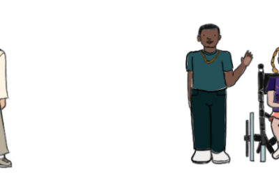 Aplikacija RED BUTTON i upitnik Help4U